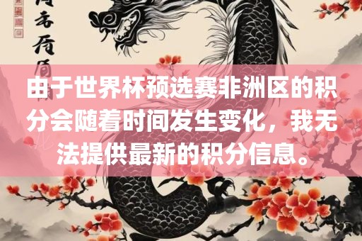 由于世界杯预选赛非洲区的积分会随着时间发生变化，我无法提供最新的积分信息。